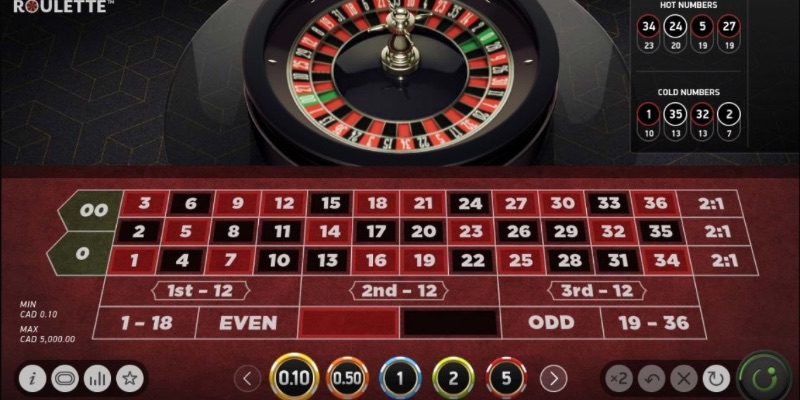 Roulette online được Bongbet cung cấp hấp dẫn 