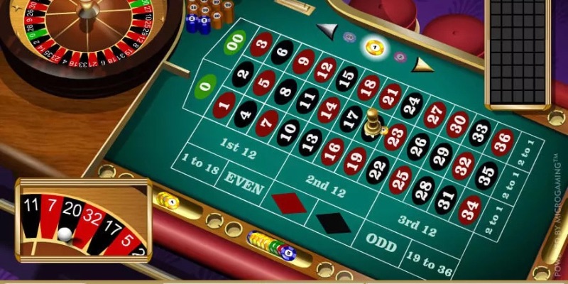 Nơi chơi Roulette online tốt nhất 